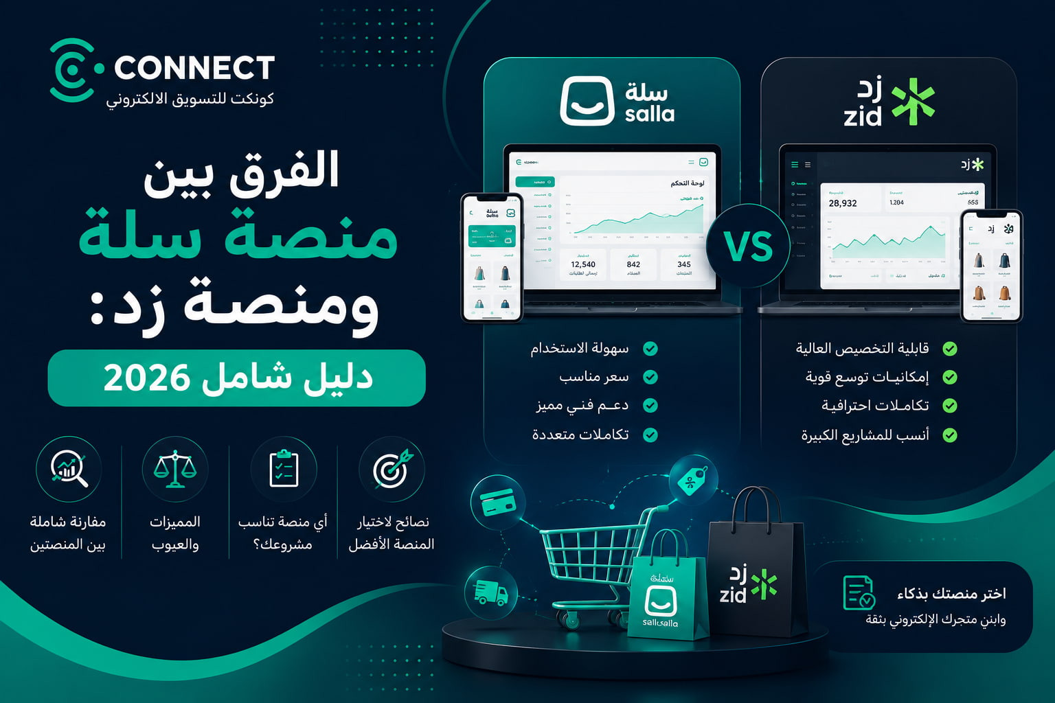 الفرق بين منصة سلة ومنصة زد: دليل شامل 2026